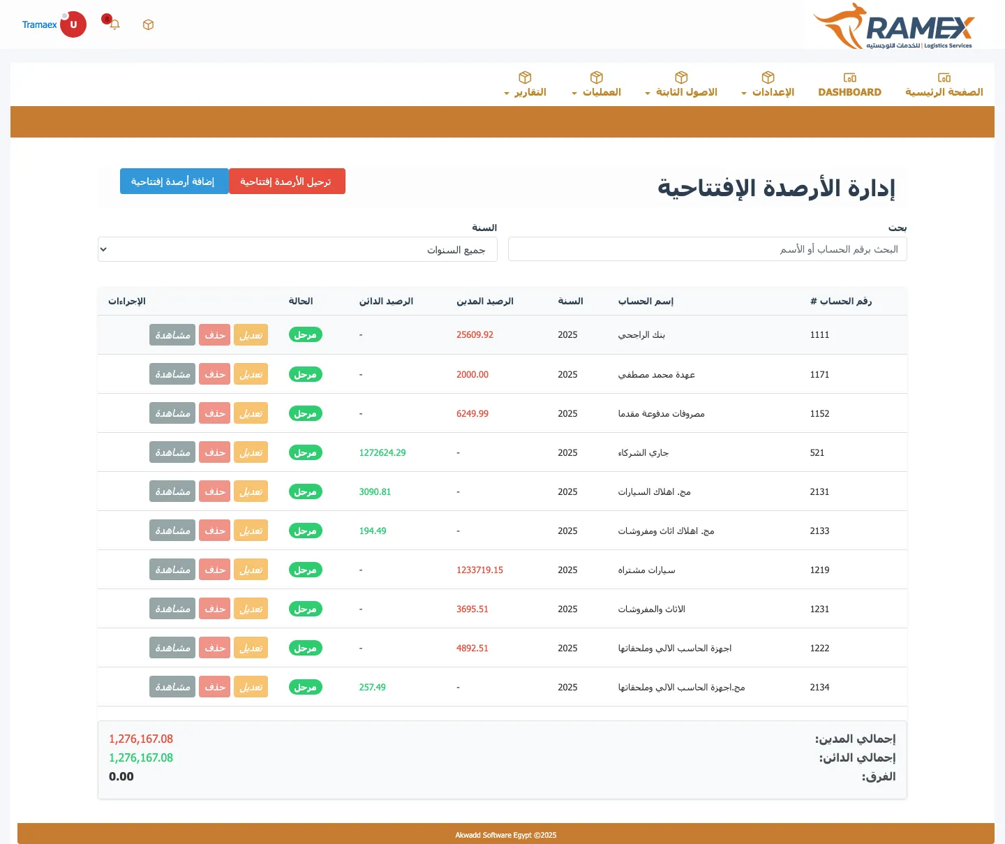 عرض تفصيلي 8