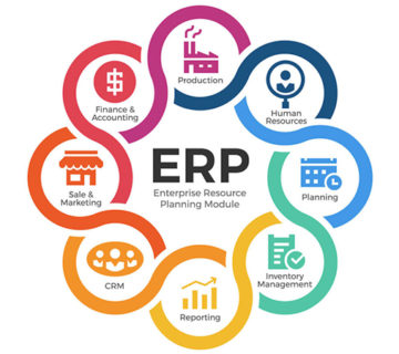 Enterprise resource planning