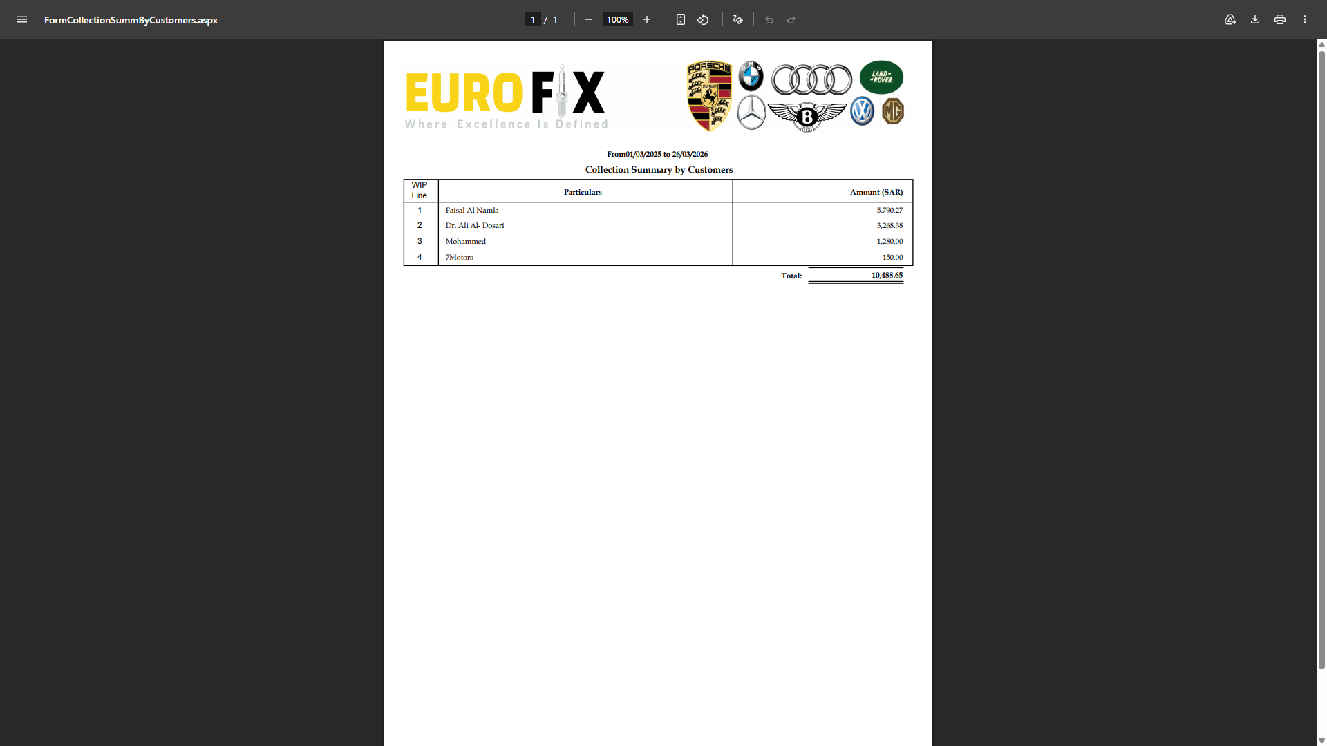 ERP Source Code for Auto Parts & Workshop Management - Image 17