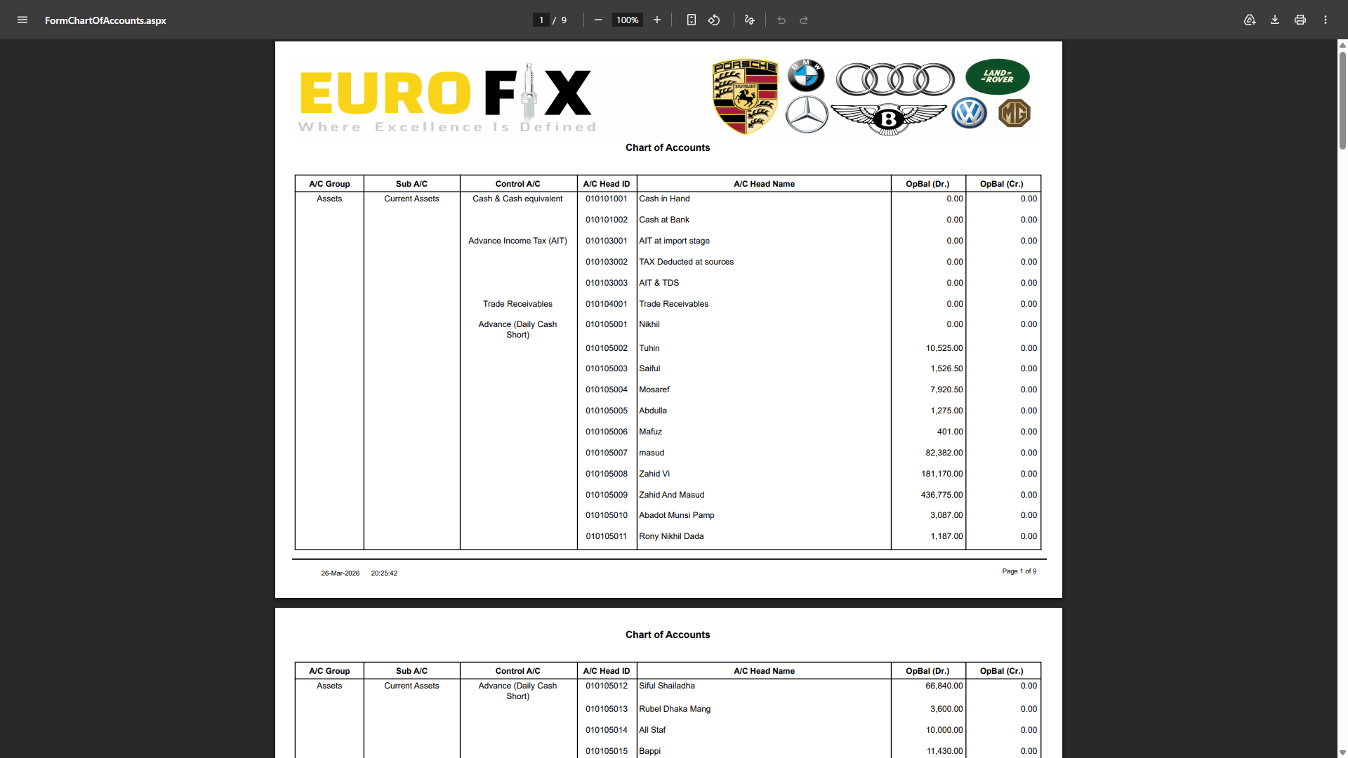 ERP Source Code for Auto Parts & Workshop Management - Image 18