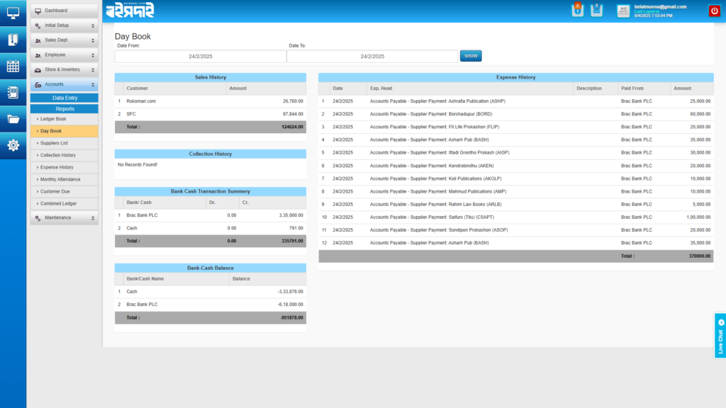 eCommerce ERP source code