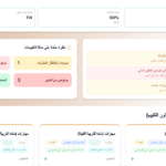 لوحة تحكم المشرفة في نظام أثر لمتابعة وقياس تحقق نواتج التعلم – عرض لمحة عامة عن تقييمات المعلمات، سير عمل الاعتماد، ومحاور تقييم الطلاب