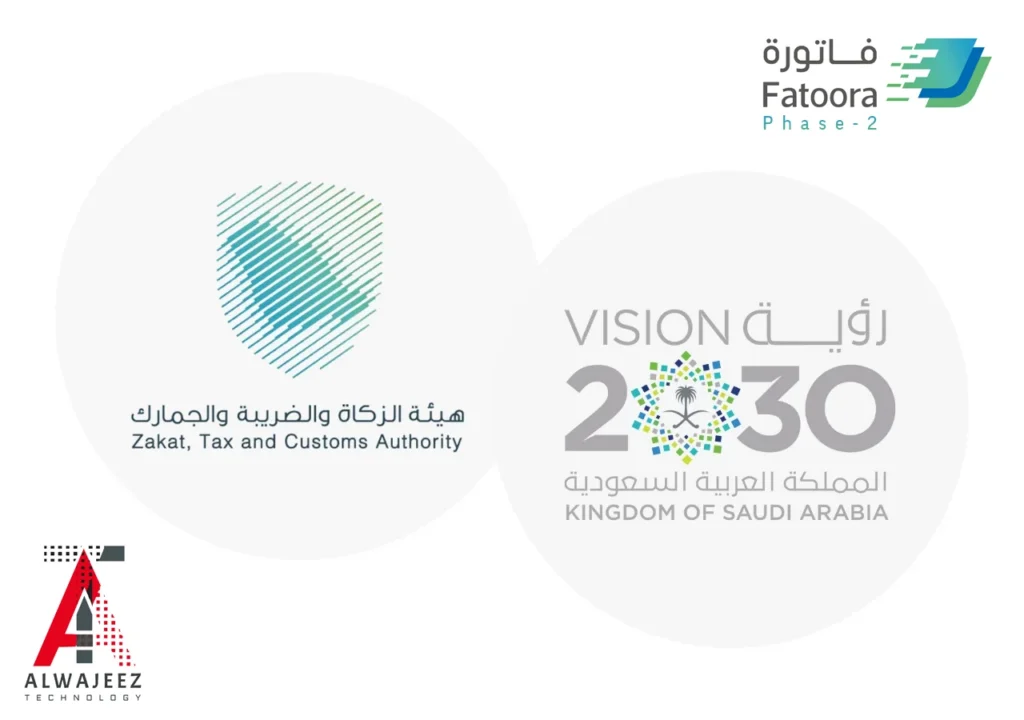 ZATCA Phase 2 E-Invoicing APIFATOORA Integration